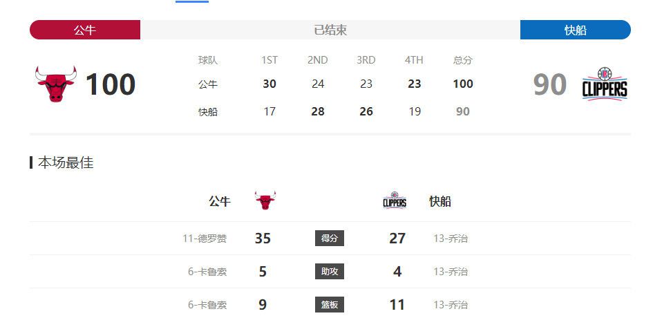 精品99在线观看